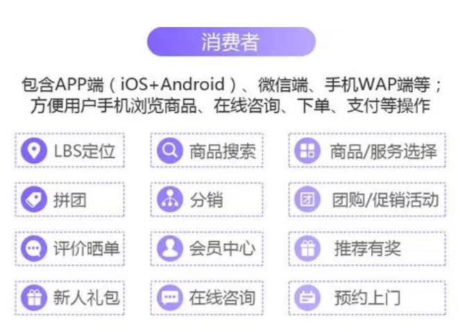 多商戶入駐軟件開發