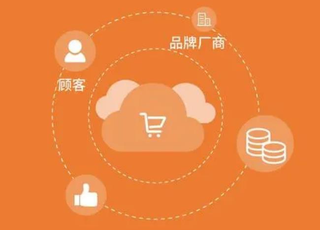 多商戶入駐系統(tǒng)開發(fā)定制