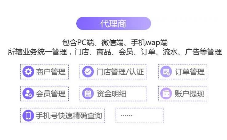 多商戶入駐軟件搭建定制開發(fā)